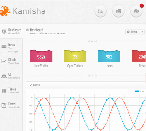 Kanrisha - Premium HTML5 Responsive Admin Template