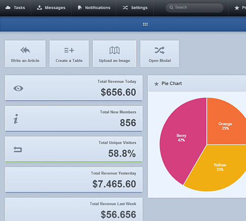 Skate Dashboard / Admin Control Template