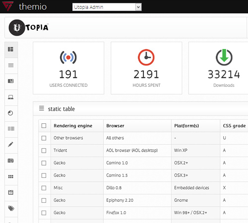 Utopia Responsive Admin Template