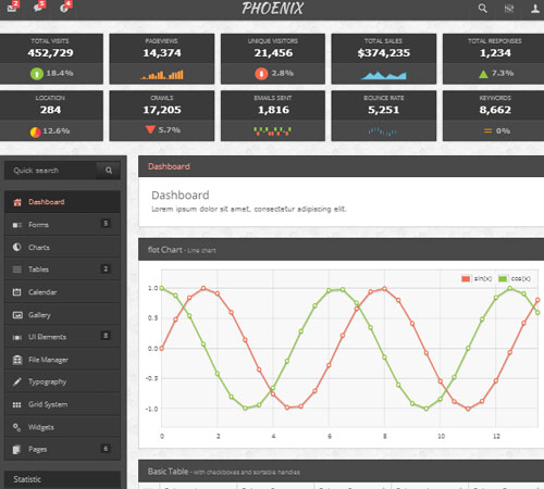 Phoenix - Responsive Admin Template