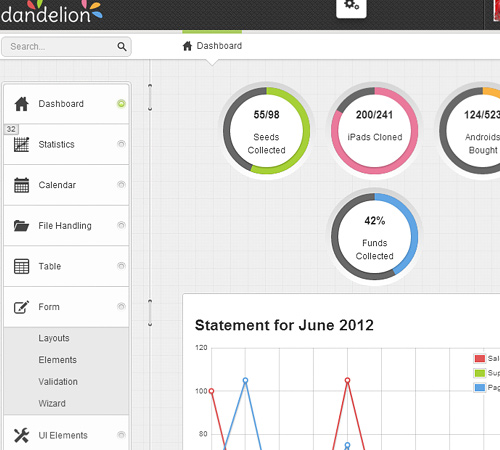 Dandelion Admin - Responsive Admin Template