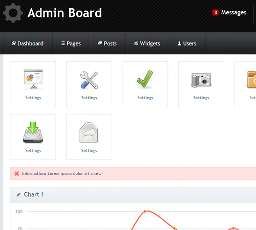 AdminBoard - Flexible Admin Template