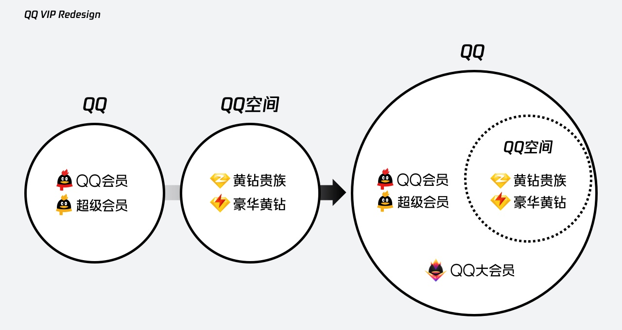 壹周速读：年终总结怎么写？新年跳槽去哪里？看这里！