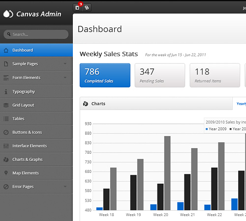 Canvas Admin - Premium responsive admin template