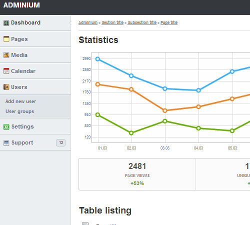 Adminium - Modern Admin Panel Interface