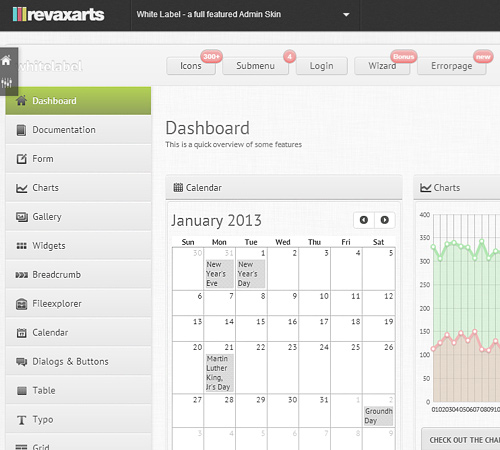 White Label - a full featured Admin Skin