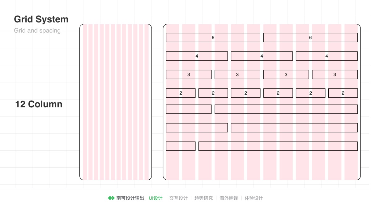 怎样用有限的几个元素，创造出令人惊艳的设计？