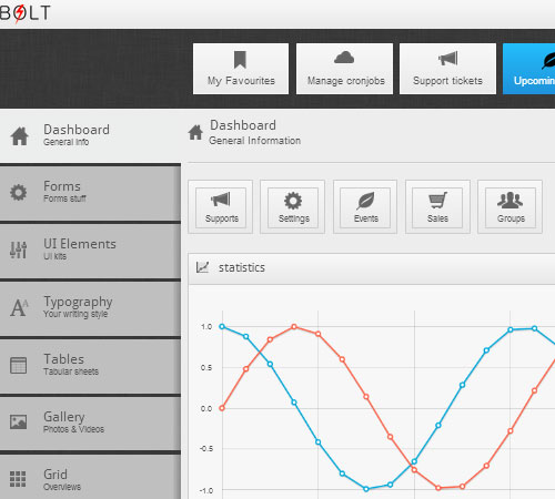 Bolt - Responsive Premium Admin Template