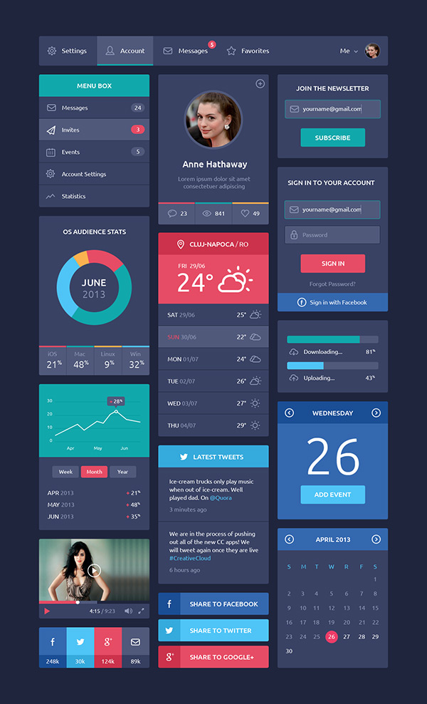 Flat Design UI Components by Raul Taciu in 35 Fresh, Free and Flat UI Kits