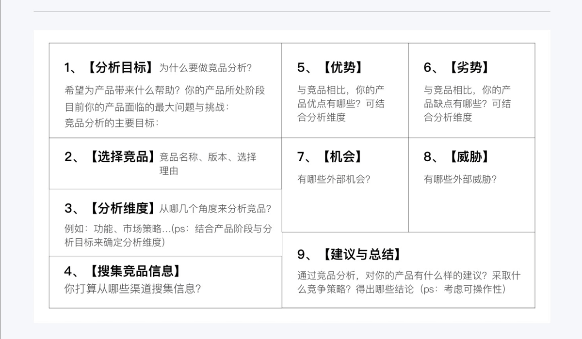 从3个阶段，由浅入深帮你完全掌握竞品分析