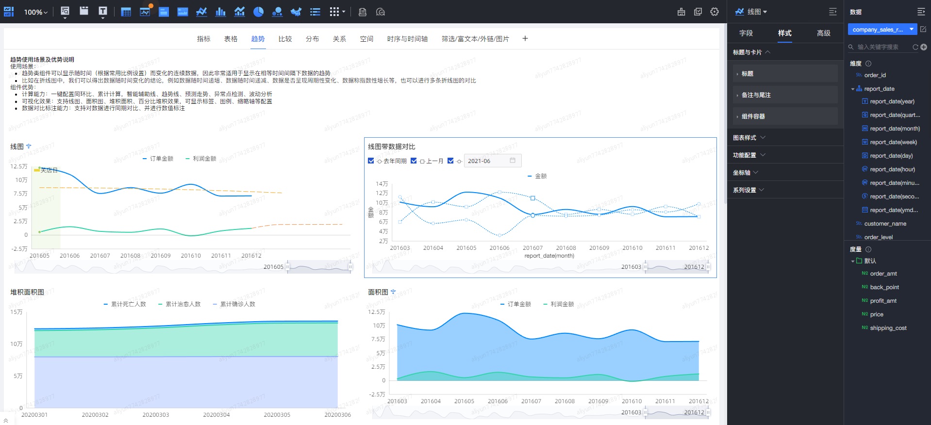 B端产品中常用的3种面板，全给你总结好了！