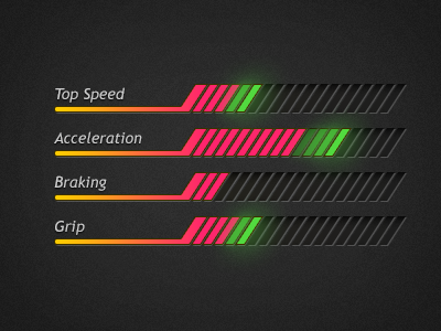 Upgrade progress by Maciek Butscher in 40 Progress Bar Designs for Inspiration
