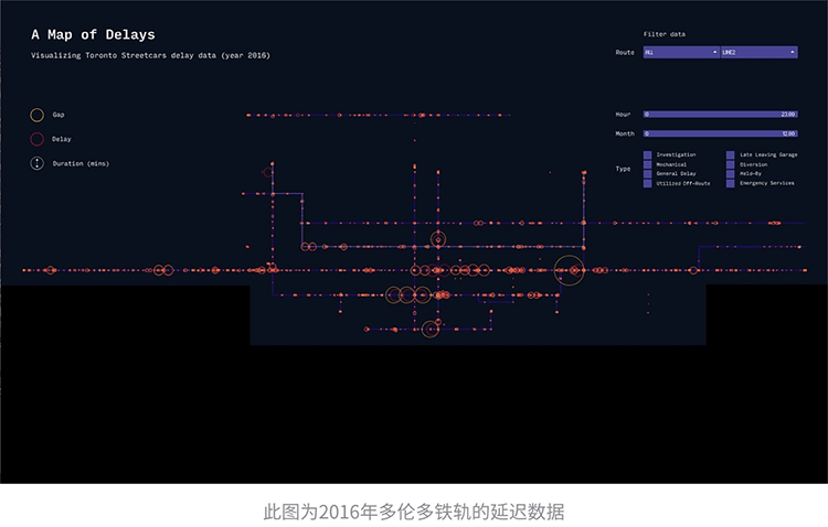 壹周速读：30岁之后，设计师的出路在哪里？