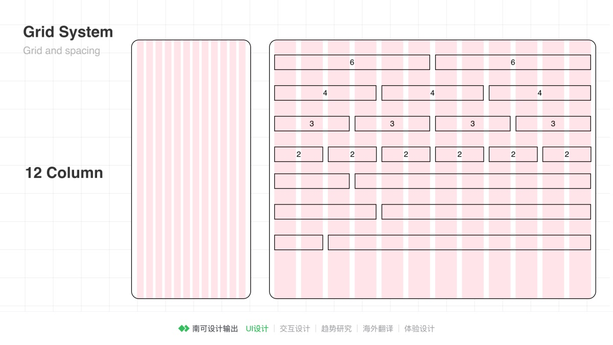 壹周速读：实用图库&动效&样机神器合集