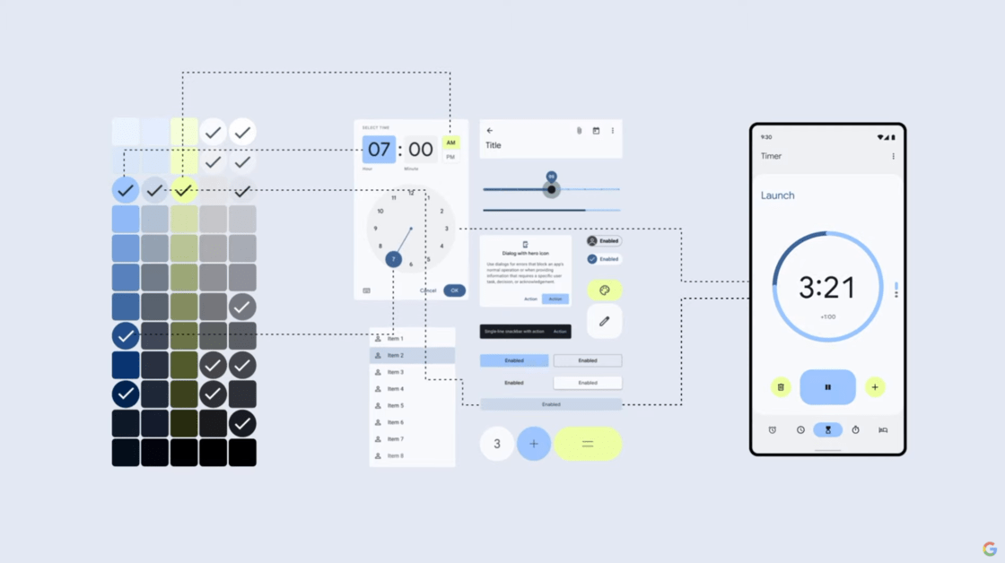 Android 12 : 一次系统更新 + 设计变革 + 权利更迭