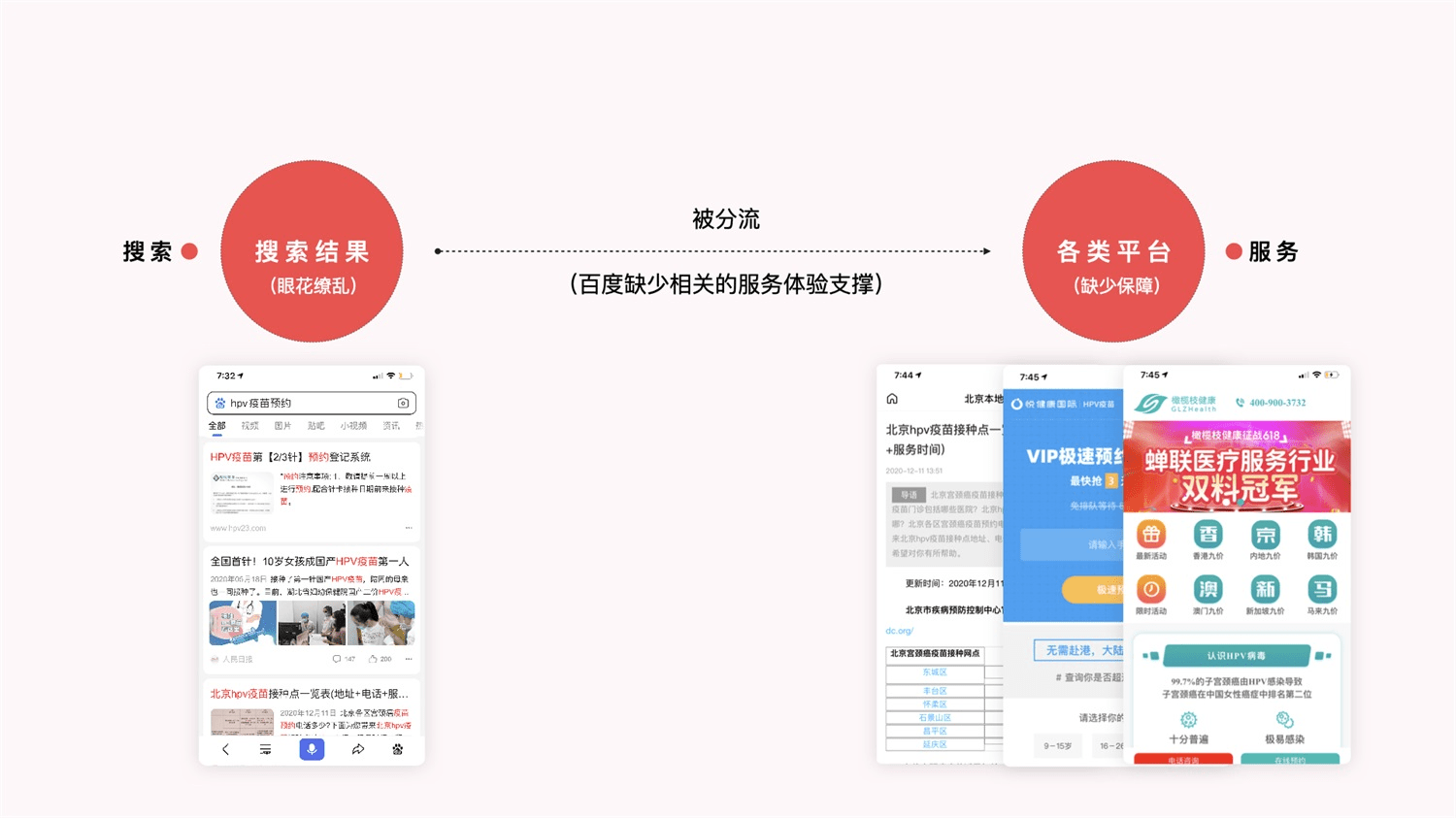 壹周速读：B 端 UI & UX 设计的深入思考