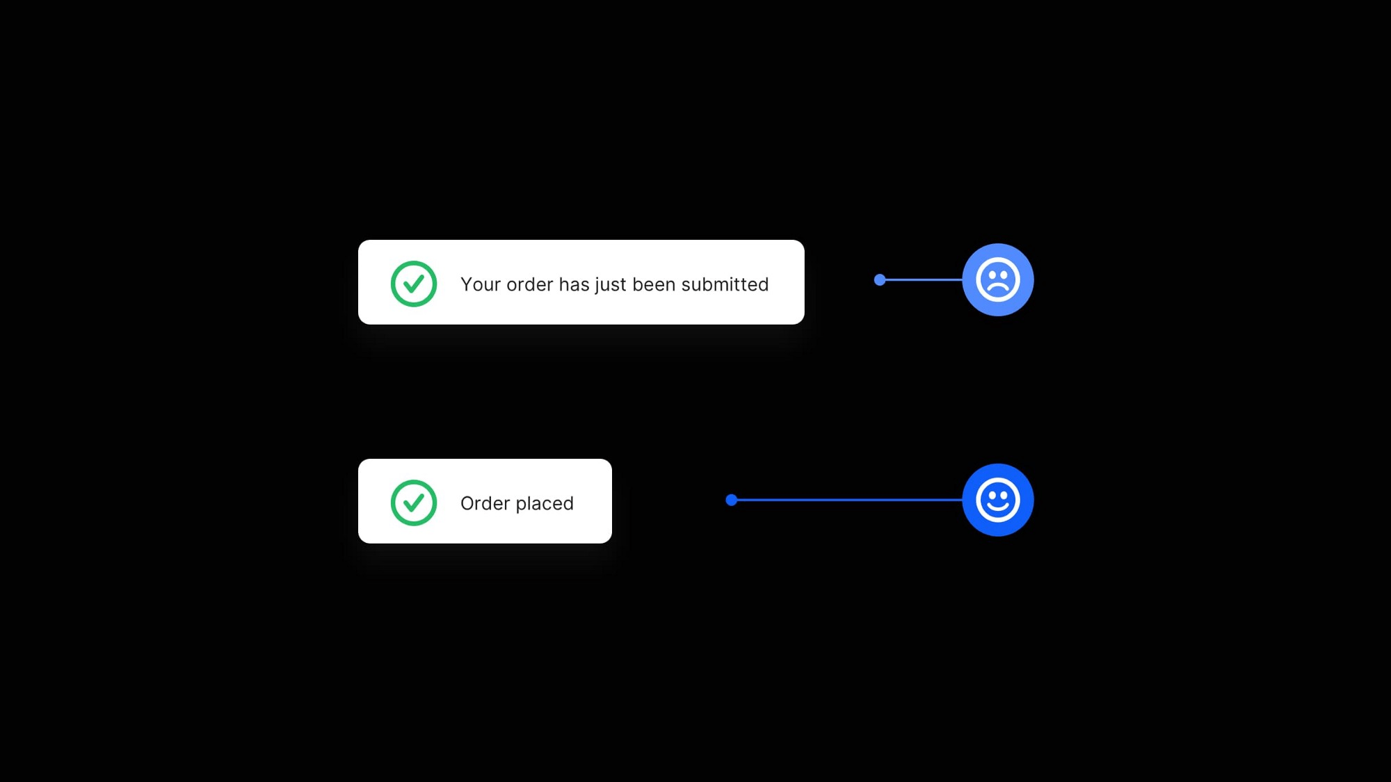 壹周速读：B 端 UI & UX 设计的深入思考