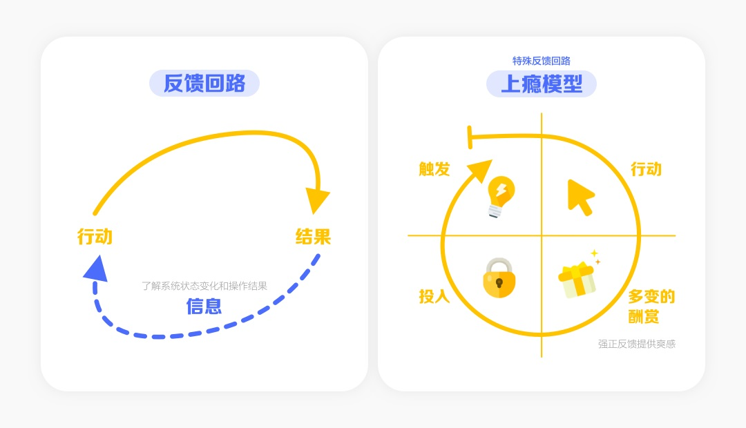 壹周速读：除了 iOS 15 新素材，这些干货神器也值得下载！