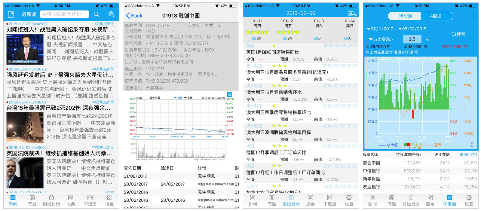 当 Tubik Studio 为中国甲方设计股票应用的时候……