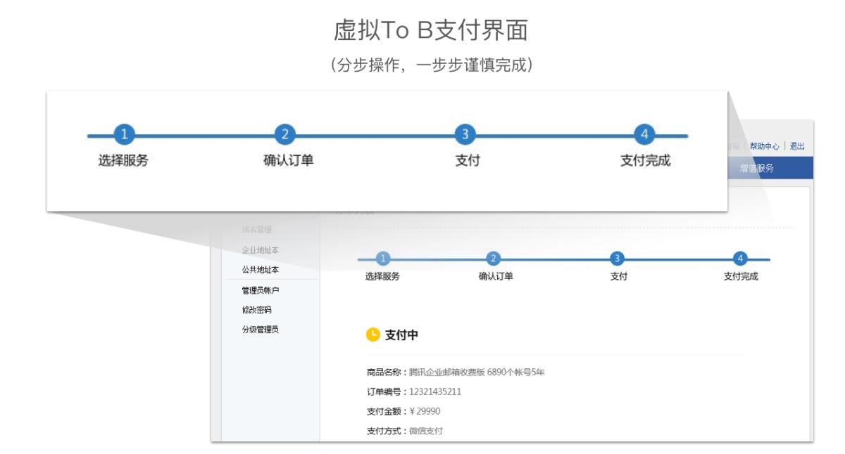 腾讯干货！虚拟To B支付设计研究之设计思考篇