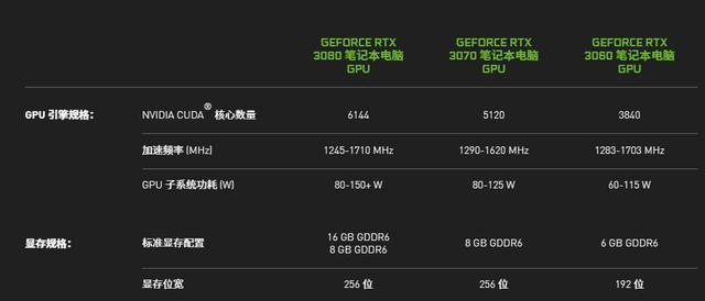 一年一度的CES 2021消费电子展，有哪些值得关注的设计趋势？