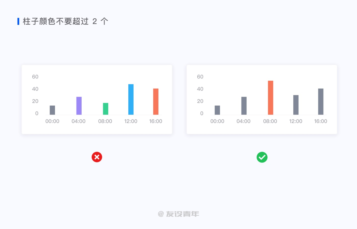 壹周速读：点铁成金的设计样机