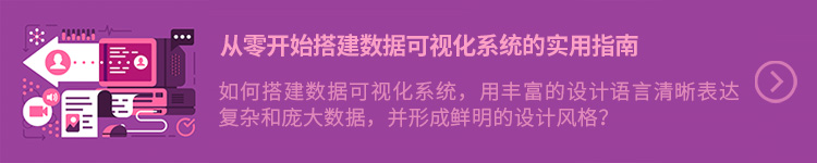 在这个火热的8月，正在流行这3种网页设计趋势