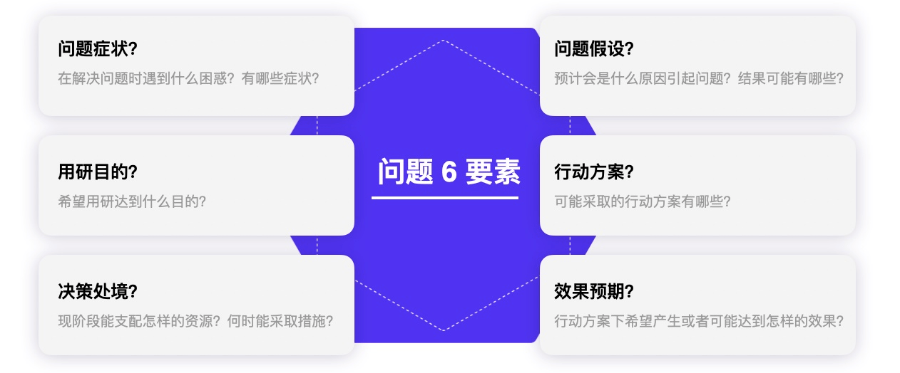 壹周速读：给 UI 设计师的学习大礼包