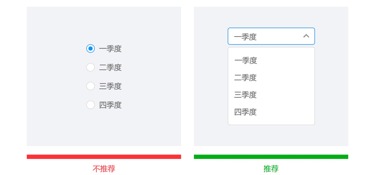 壹周速读：给 UI 设计师的学习大礼包