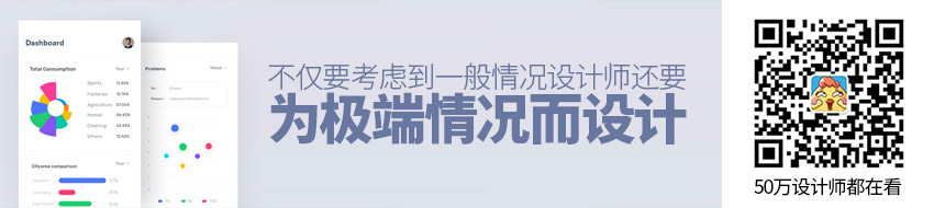 不仅要考虑到一般情况，设计师还要为极端情况而设计