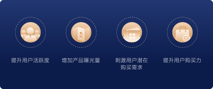 壹周速读：高手的3D设计自学指南