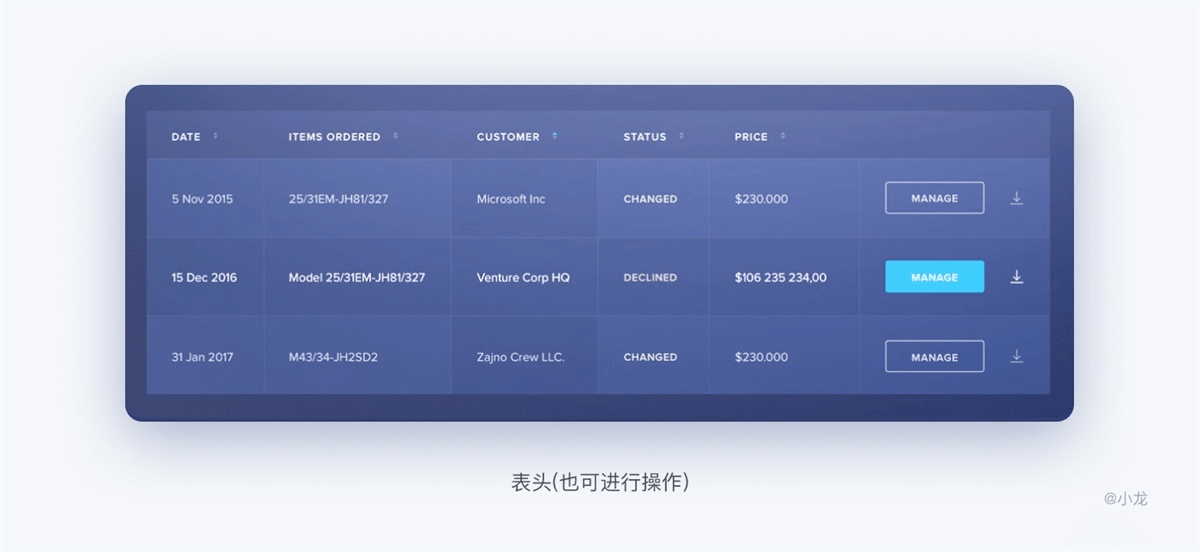 UI/UX 设计师必备的 16 款 Figma 插件