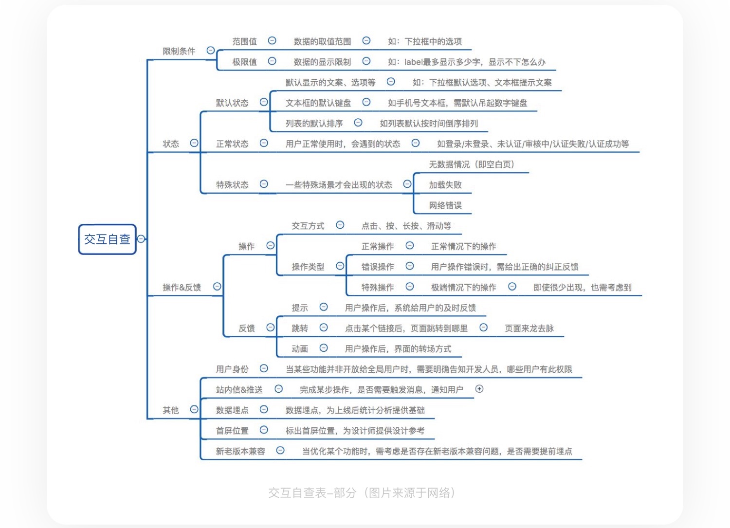 壹周速读：2020年，设计师如何应对更高的设计要求？