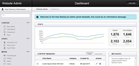 HTML5 Admin Template