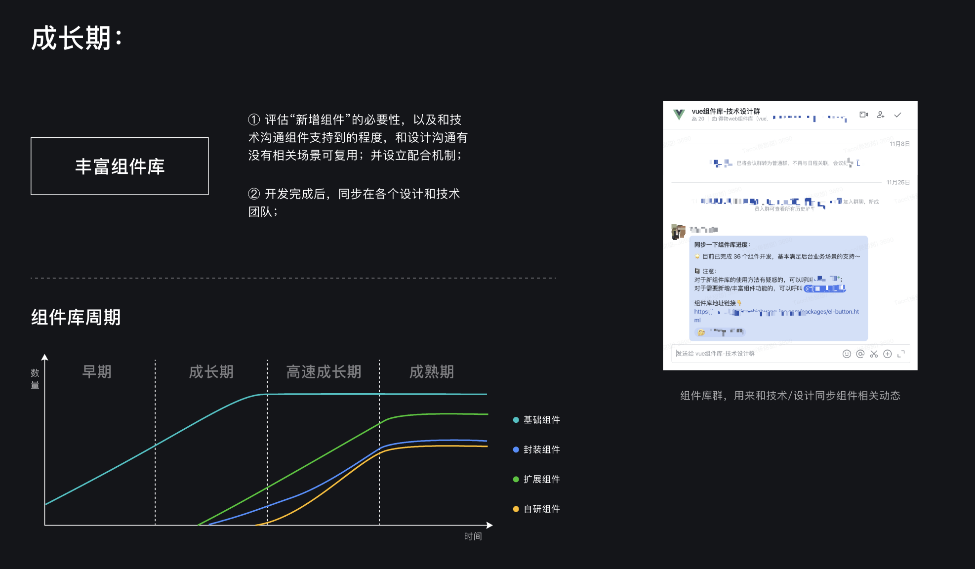 想做项目推动型设计师？来看这篇实战总结！