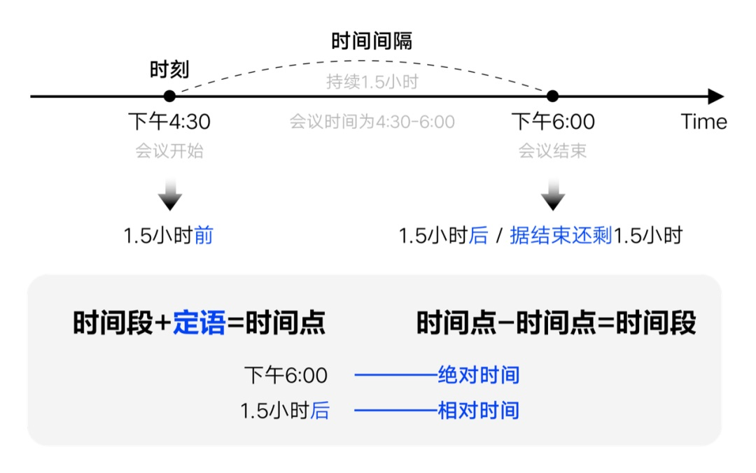 壹周速读：高手的配色秘诀+好用的配色神器