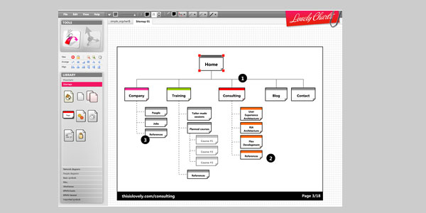 lovely charts 19 Awesome Chromebook Apps