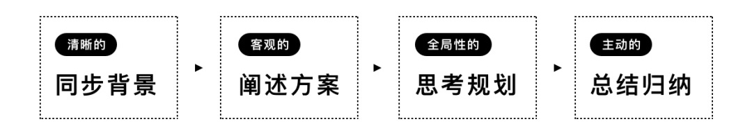 壹周速读：国庆长假期间你错过的干货好文