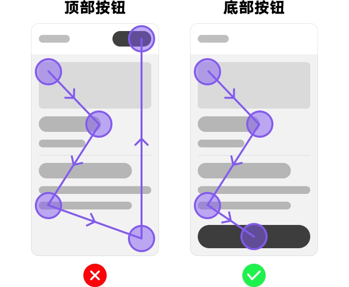 壹周速读：国庆长假期间你错过的干货好文