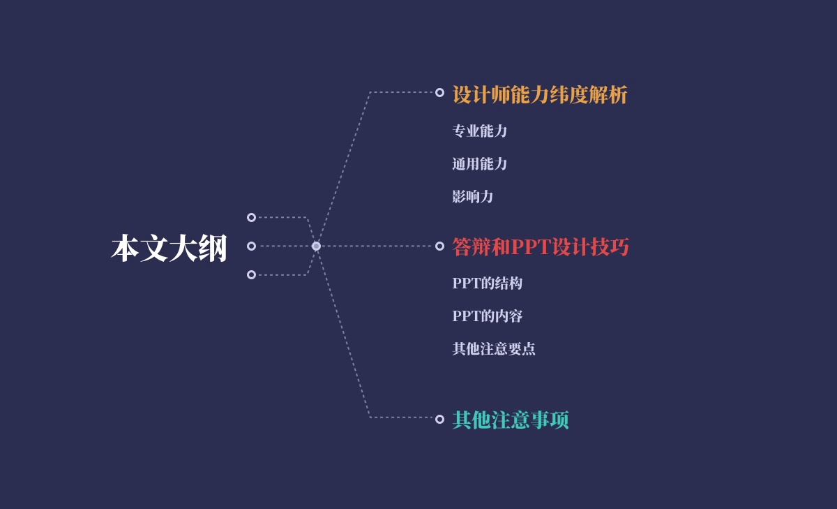 壹周速读：国庆长假期间你错过的干货好文