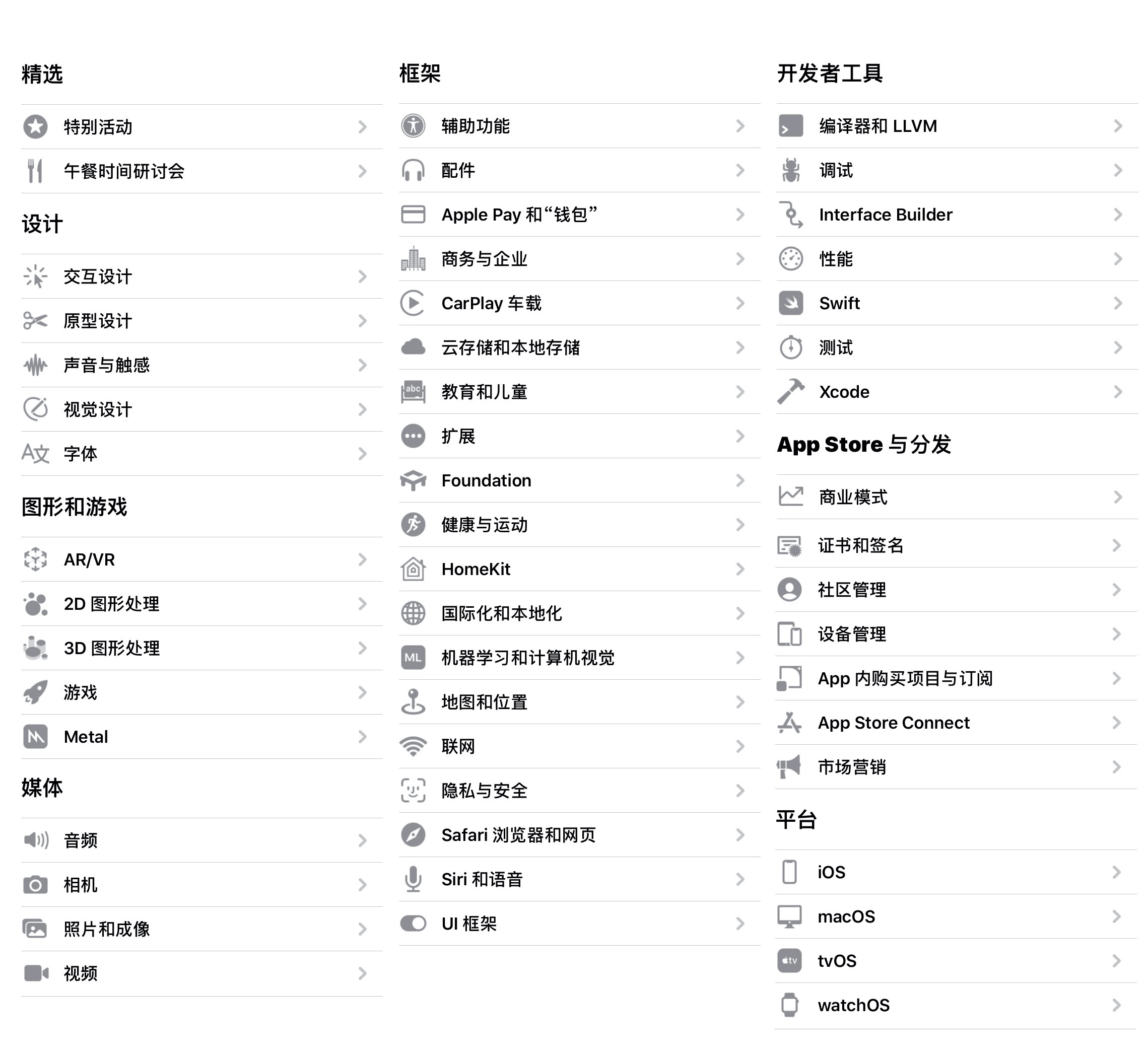 壹周速读：给设计师的年货