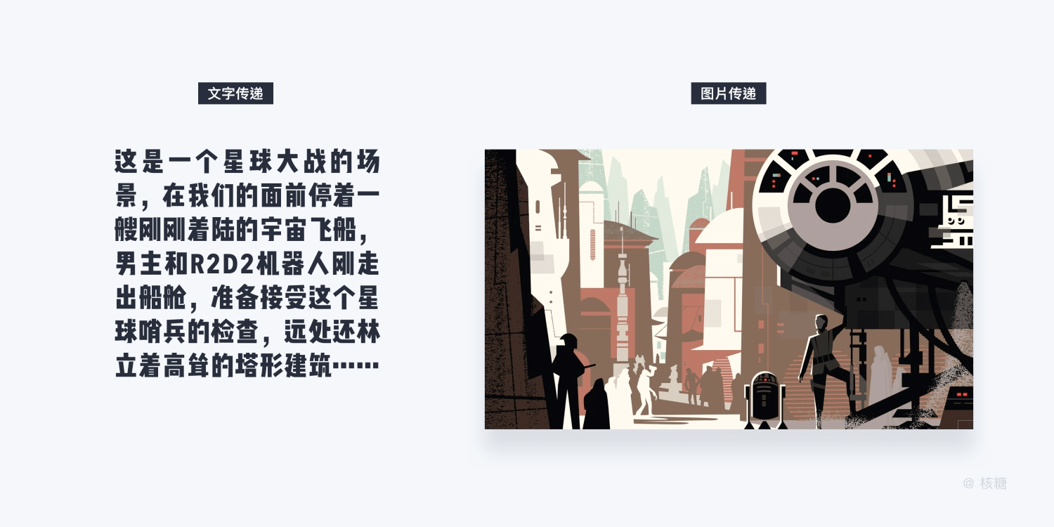 壹周速读：设计师的作品集制作指南