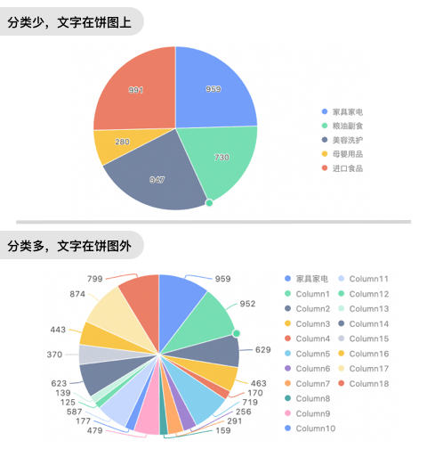 壹周速读：Procreate 入门指南 + 适老化设计技巧