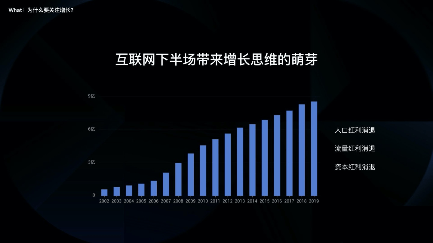 壹周速读：Procreate 入门指南 + 适老化设计技巧