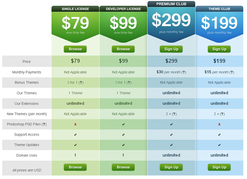 pricing table 1 