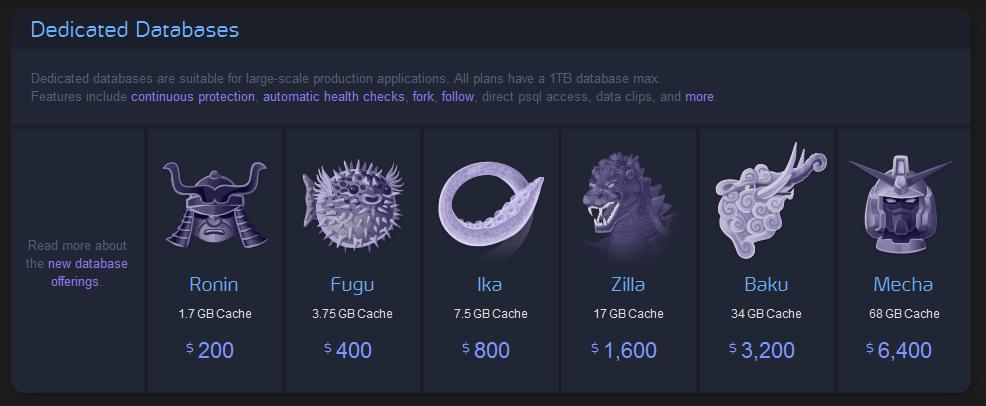 pricing table 10 