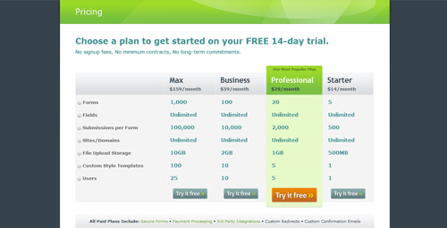 pricing table 5 