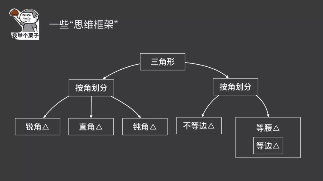 壹周速读：超实用的配色方法小合集