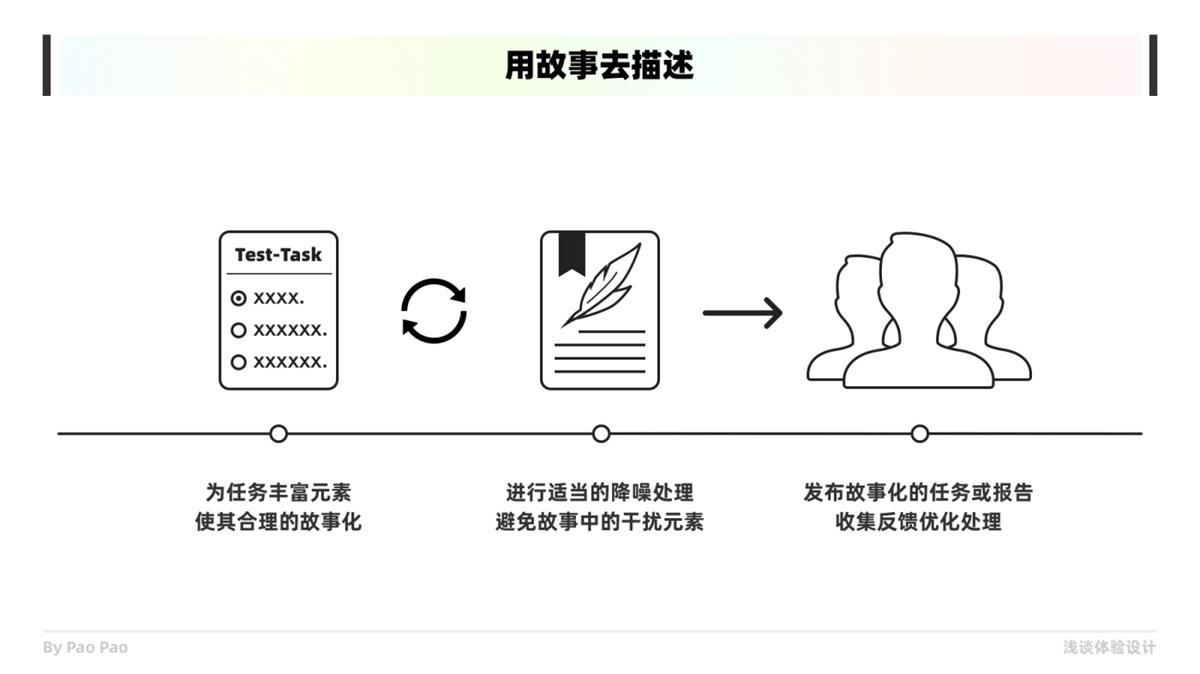 壹周速读：攒了半个月之后，值得收藏的素材多到炸