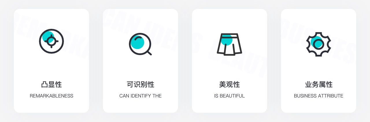 壹周速读：交互是如何影响着 UI 设计的？